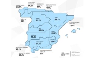 Water reserves in Spain increase to 77%